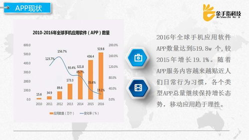 170523期徐州電商沙龍回顧 微信小程序技術(shù)開發(fā)與應(yīng)用場景